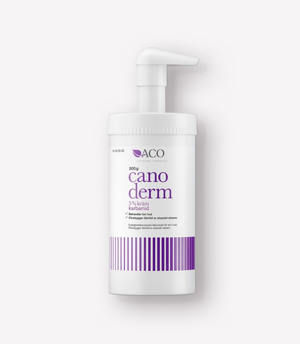 ACO Canoderm 5% kräm