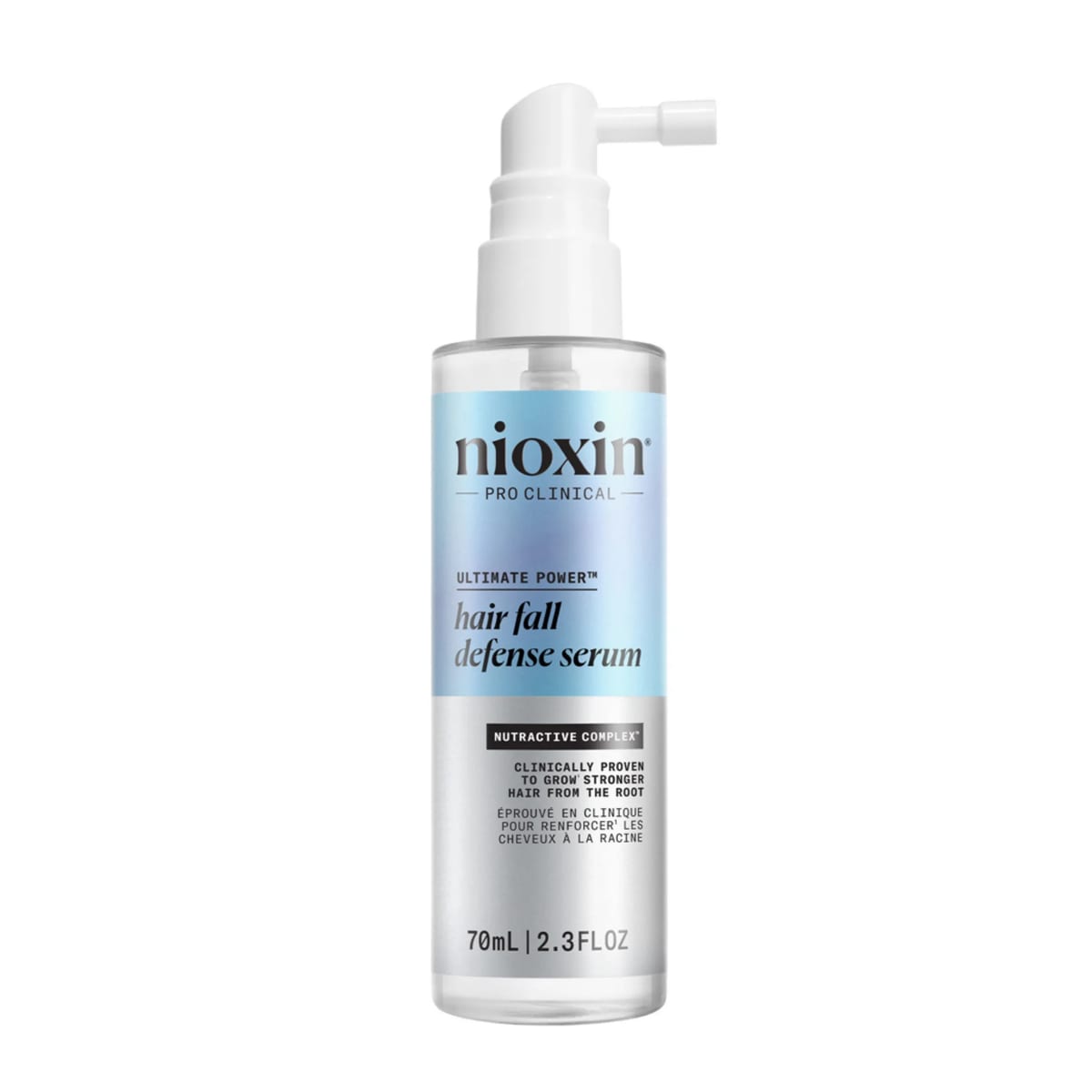 Nioxin Anti-Hairloss Treatment