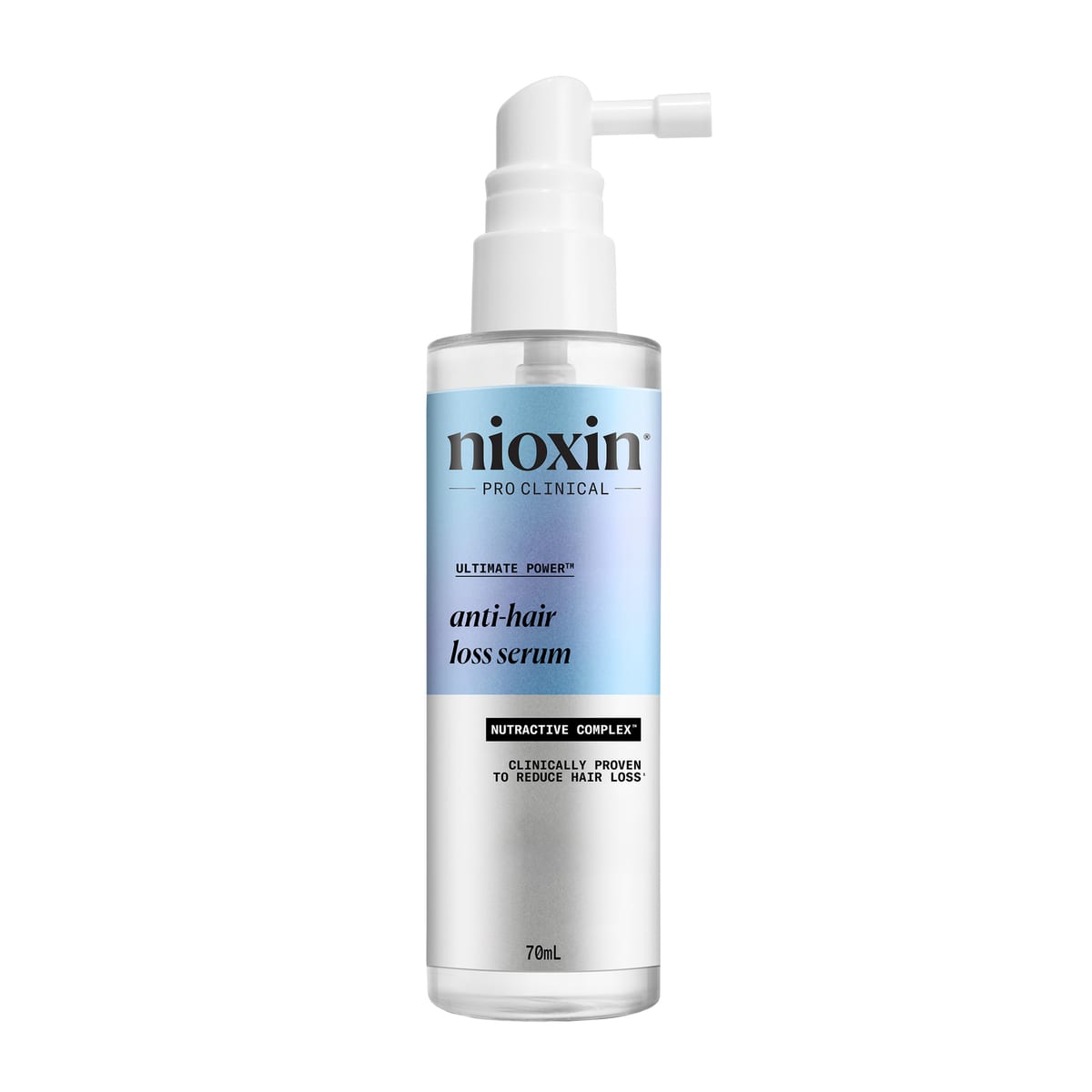 Nioxin Hair Fall Defense Treatment
