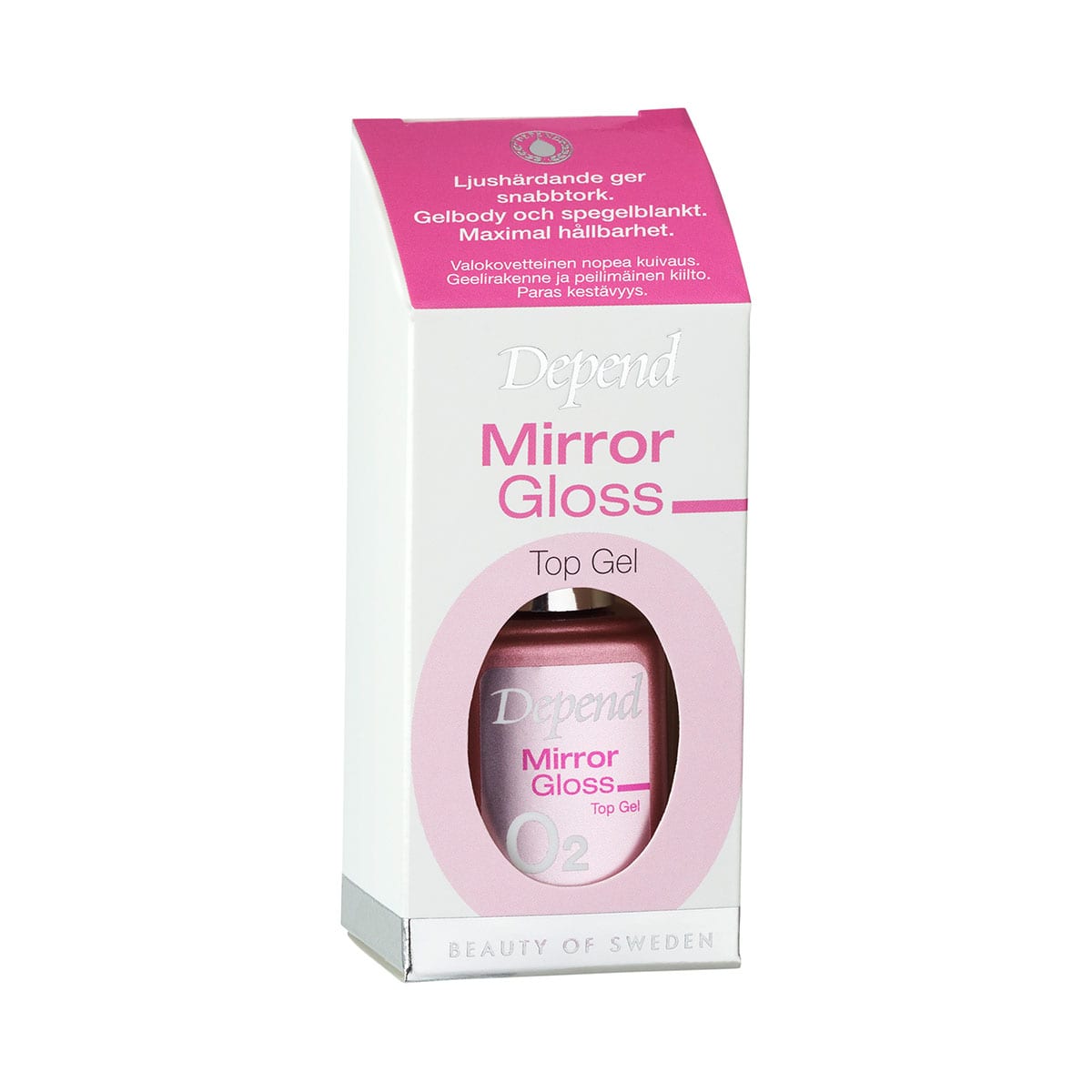 Depend O2 Mirror Gloss - Top Gel